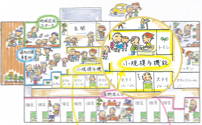 小規模多機能型居宅介護 やすらぎの写真(長野県安曇野市)